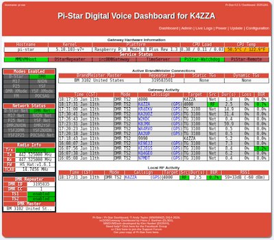 pi-star dashboard
